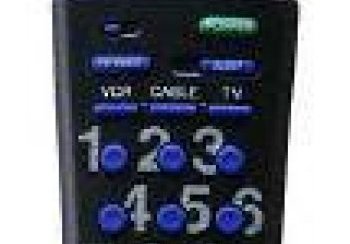 story image about a man who refuses to get off the couch is and couch